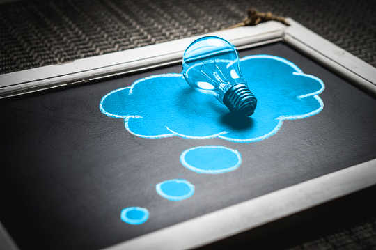 How To Use How To Use